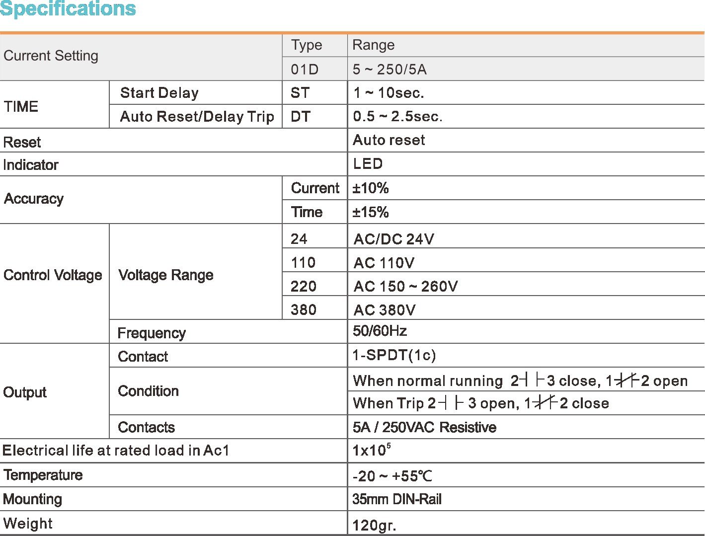 AKR-01D-V2 Auto-Reset Undercurrent Protection Relay - Image 2